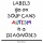 Labels go on soup cans, autism is a diagnosis.